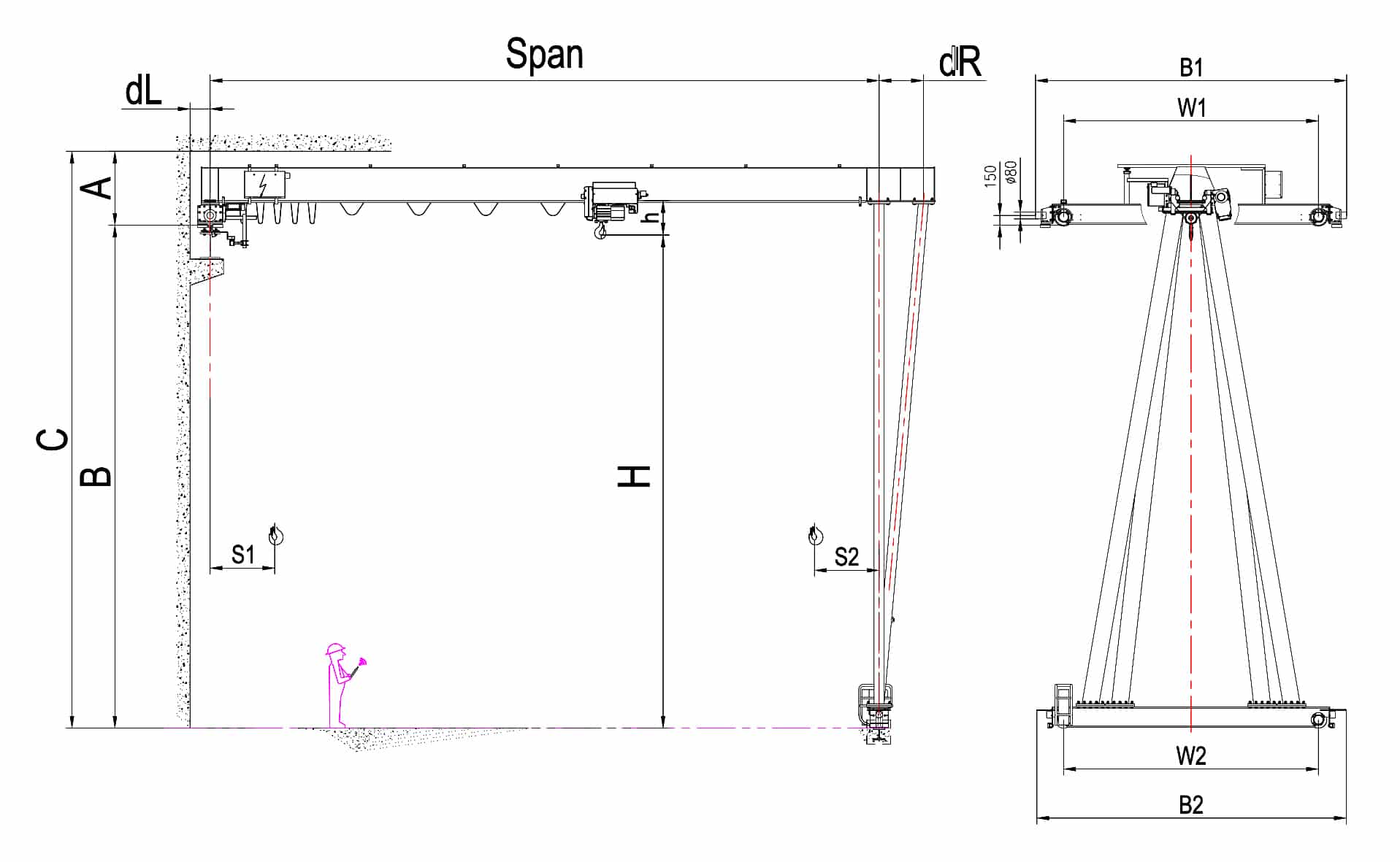 Design Illustration